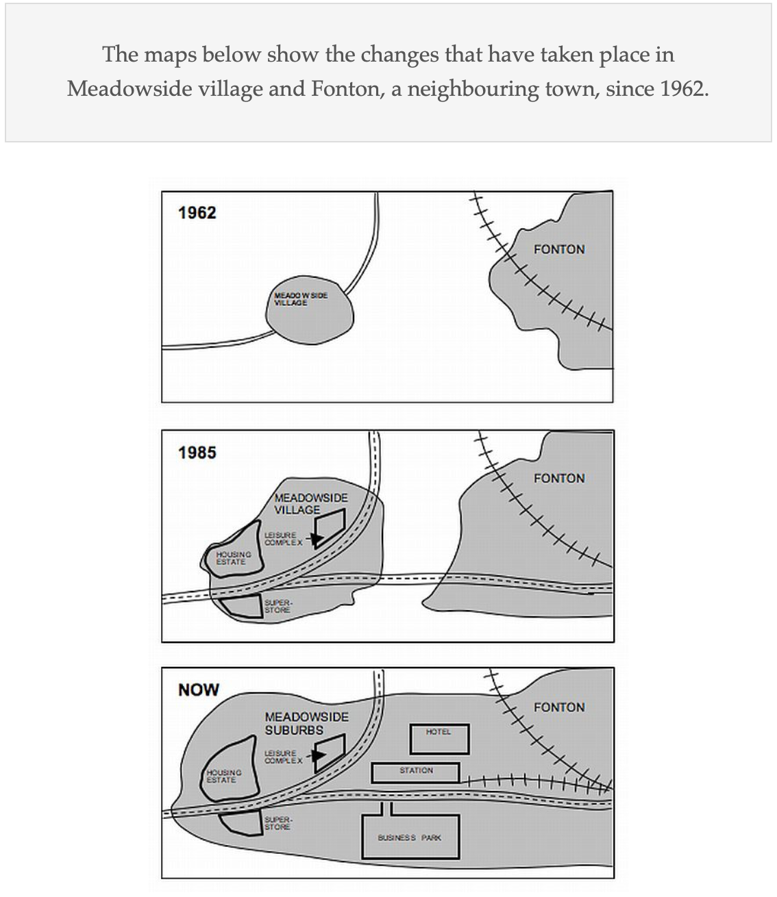 Changes in Meadowside Village and Fountain town 题图